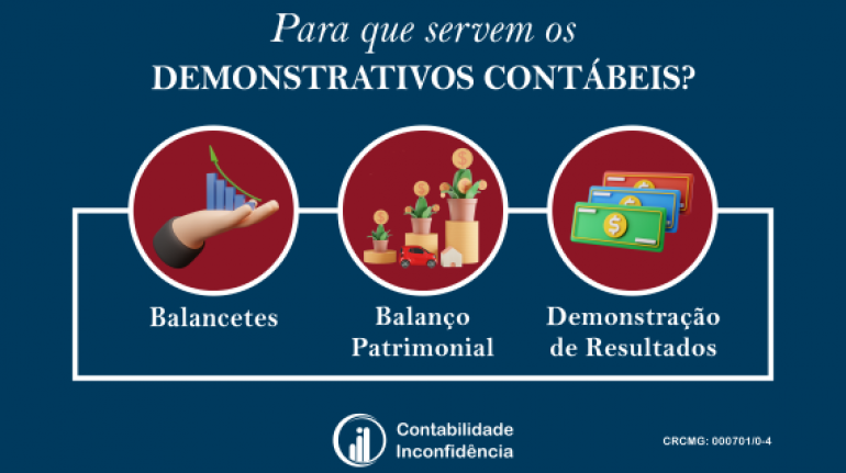 demonstrativos contabeis