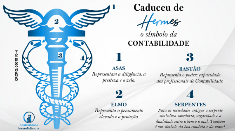 caduceu simbolo da contabilidade