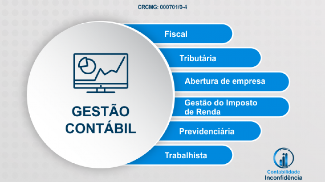 Serviços de Contabilidade para pequena empresa